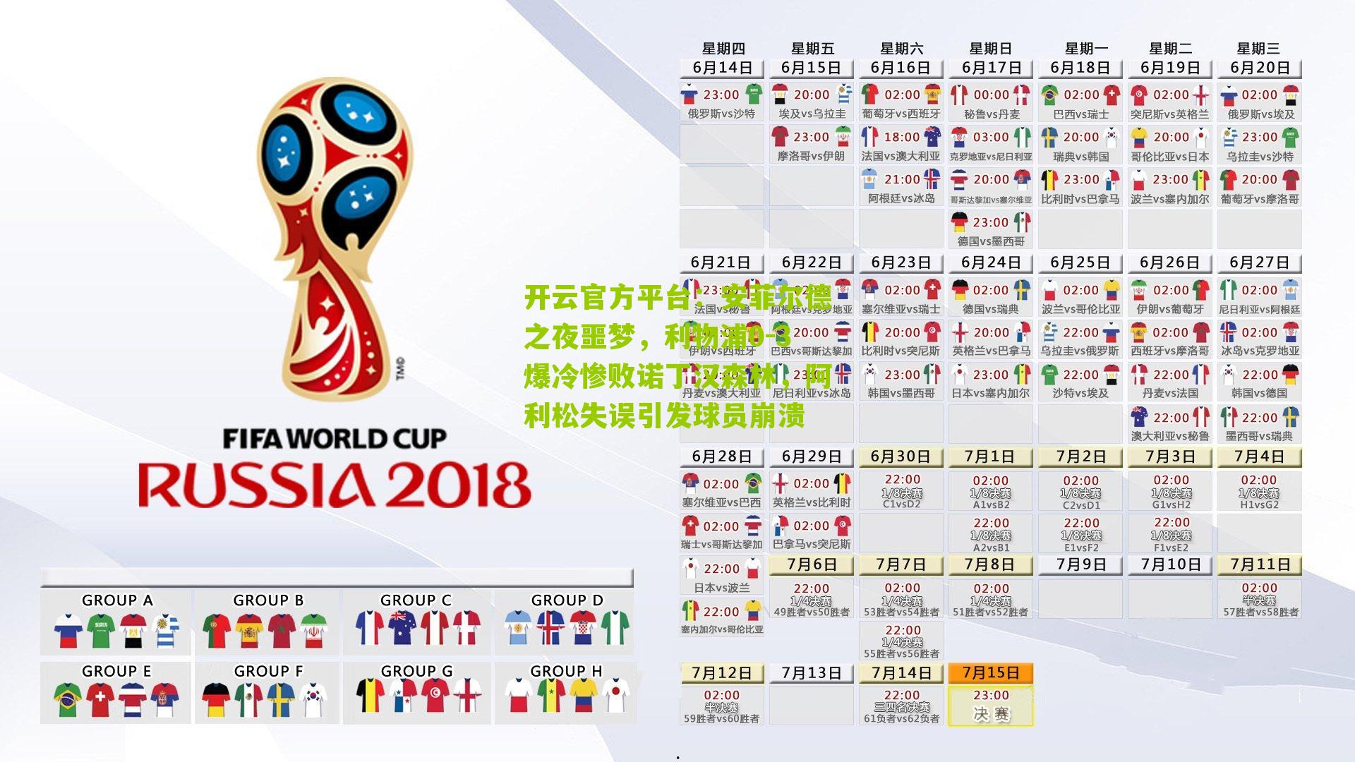 安菲尔德之夜噩梦，利物浦0-3爆冷惨败诺丁汉森林，阿利松失误引发球员崩溃